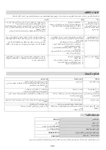 Preview for 263 page of Candy CDH 30 Instruction And Installation Manual