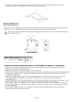 Preview for 109 page of Candy CDH 30 Instruction Manual / Installation Manual