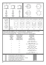 Preview for 8 page of Candy CDH 32/1X Installation - Use - Maintenance