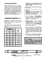 Preview for 34 page of Candy CDI 1010 User Instructions