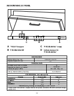 Preview for 46 page of Candy CDI 1010 User Instructions