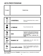 Preview for 50 page of Candy CDI 1010 User Instructions