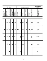 Preview for 51 page of Candy CDI 1010 User Instructions