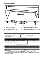 Preview for 72 page of Candy CDI 1010 User Instructions