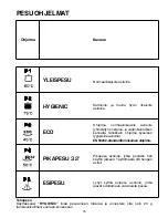 Preview for 76 page of Candy CDI 1010 User Instructions