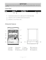 Preview for 4 page of Candy CDI 1012-2-80 Instruction Manual