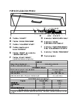 Preview for 48 page of Candy CDI 1L38 User Instructions