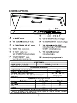 Preview for 93 page of Candy CDI 1L38 User Instructions