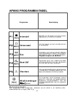 Preview for 98 page of Candy CDI 1L38 User Instructions