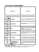 Preview for 26 page of Candy CDI 2010 User Instructions