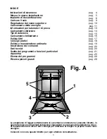 Preview for 3 page of Candy CDI 2112 User Instructions