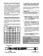 Preview for 8 page of Candy CDI 2112 User Instructions