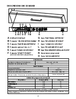 Preview for 20 page of Candy CDI 2112 User Instructions