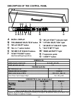 Preview for 48 page of Candy CDI 2112 User Instructions