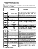 Preview for 54 page of Candy CDI 2112 User Instructions