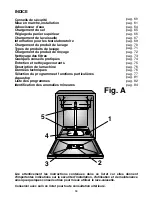 Preview for 59 page of Candy CDI 2112 User Instructions