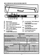 Preview for 104 page of Candy CDI 2112 User Instructions