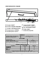 Предварительный просмотр 3 страницы Candy CDI 2210 User Instructions