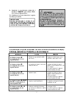 Предварительный просмотр 7 страницы Candy CDI 2210 User Instructions