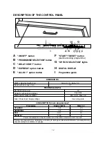 Предварительный просмотр 12 страницы Candy CDI 2210 User Instructions