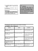 Предварительный просмотр 16 страницы Candy CDI 2210 User Instructions