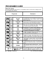 Предварительный просмотр 18 страницы Candy CDI 2210 User Instructions