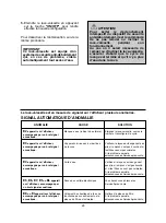 Предварительный просмотр 25 страницы Candy CDI 2210 User Instructions