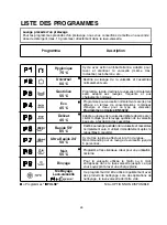 Предварительный просмотр 26 страницы Candy CDI 2210 User Instructions