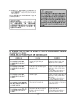 Предварительный просмотр 43 страницы Candy CDI 2210 User Instructions