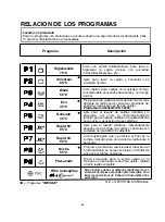 Предварительный просмотр 44 страницы Candy CDI 2210 User Instructions