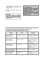 Предварительный просмотр 79 страницы Candy CDI 2210 User Instructions