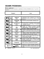 Предварительный просмотр 80 страницы Candy CDI 2210 User Instructions