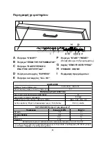 Предварительный просмотр 84 страницы Candy CDI 2210 User Instructions