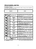 Предварительный просмотр 108 страницы Candy CDI 2210 User Instructions