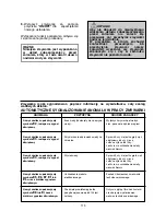 Предварительный просмотр 115 страницы Candy CDI 2210 User Instructions