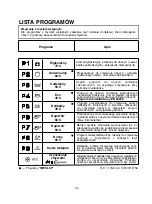 Предварительный просмотр 116 страницы Candy CDI 2210 User Instructions