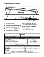 Предварительный просмотр 3 страницы Candy CDI 2211 User Instructions