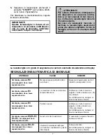 Предварительный просмотр 7 страницы Candy CDI 2211 User Instructions