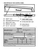 Предварительный просмотр 12 страницы Candy CDI 2211 User Instructions