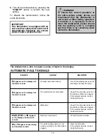 Предварительный просмотр 16 страницы Candy CDI 2211 User Instructions