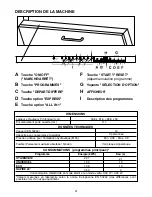 Предварительный просмотр 21 страницы Candy CDI 2211 User Instructions