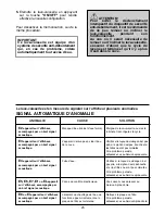 Предварительный просмотр 25 страницы Candy CDI 2211 User Instructions