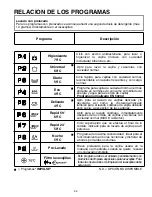 Предварительный просмотр 44 страницы Candy CDI 2211 User Instructions