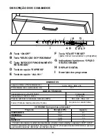 Предварительный просмотр 48 страницы Candy CDI 2211 User Instructions