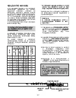 Предварительный просмотр 107 страницы Candy CDI 2211 User Instructions