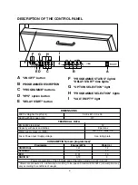 Preview for 3 page of Candy CDI 2212 E10 User Instructions