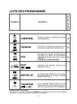 Preview for 16 page of Candy CDI 2212 E10 User Instructions