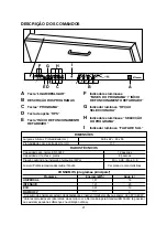 Preview for 21 page of Candy CDI 2212 E10 User Instructions