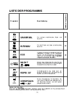 Preview for 34 page of Candy CDI 2212 E10 User Instructions