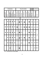 Preview for 35 page of Candy CDI 2212 E10 User Instructions